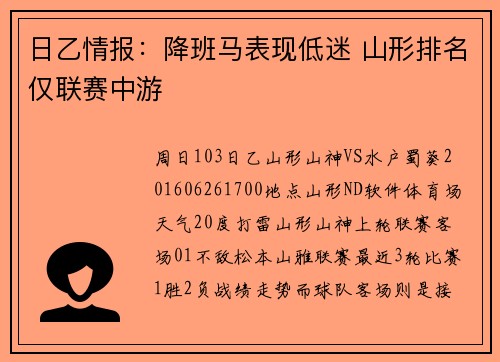 日乙情报：降班马表现低迷 山形排名仅联赛中游